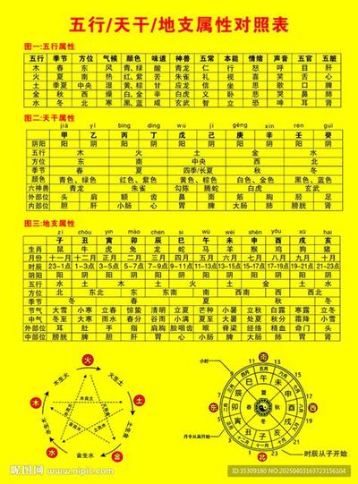 周公解梦：梦见掉牙的6种含义
