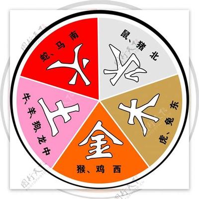 丁日出生的人命运详解