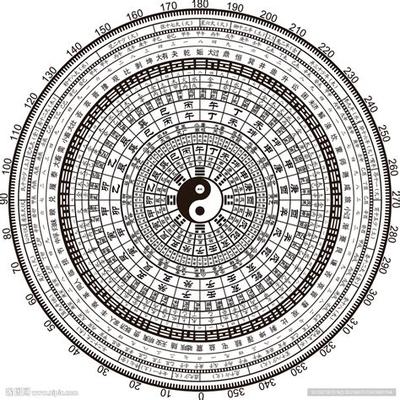 葫芦的风水功效与正确使用方法