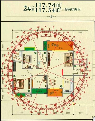 车库风水摆设全攻略:不可不知的催旺桃花秘诀