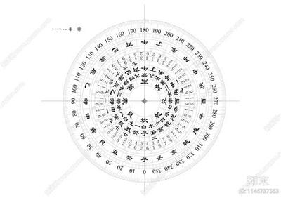 未羊年生人2026年运势