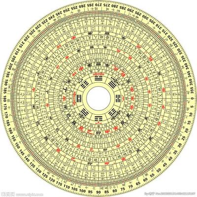 家居风水入门:客厅布局的十大禁忌