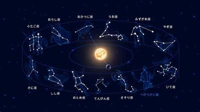 奇门遁甲的核心原理与12个实用技法