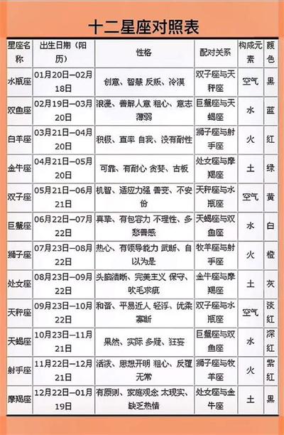 五行缺水取名指南：男孩名字精选