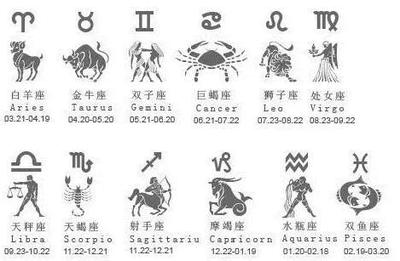 白羊座事业运势:2025年不可错过解读