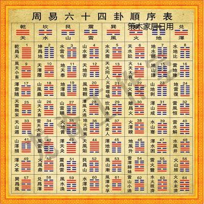 阳台风水12个注意事项,看完立刻改善利学业