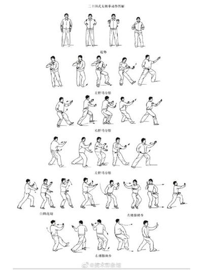 属羊人的性格特点与事业全解