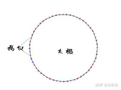 2026年南方位风水详解